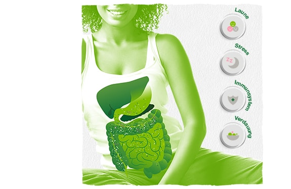 Infographic showing how microbiome impacts mood, sleep, immunity and digestion